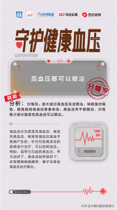 ​高血压是否可以治愈 高血压可治好吗