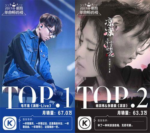 杨宗纬最扎心的十首歌