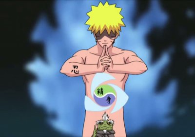 ​查克拉是什么意思？