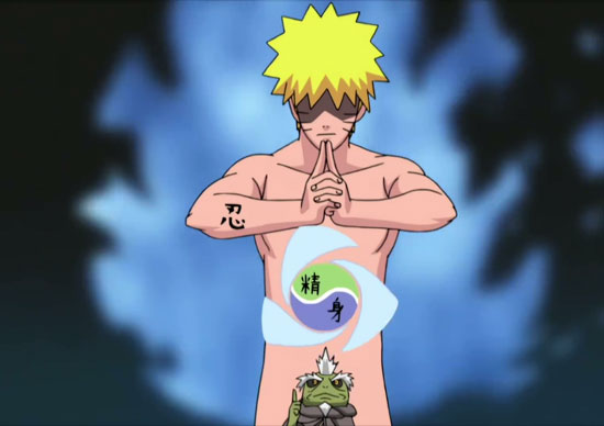 查克拉是什么意思?