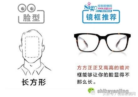 如何根据脸型选镜框?史上最全图解,拿去,不谢!