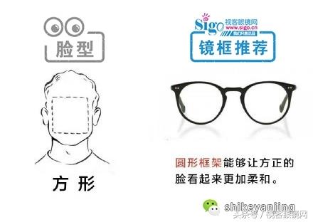 如何根据脸型选镜框?史上最全图解,拿去,不谢!