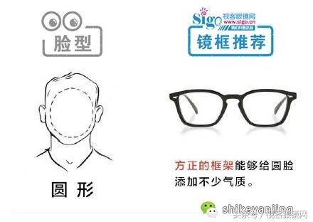 如何根据脸型选镜框?史上最全图解,拿去,不谢!