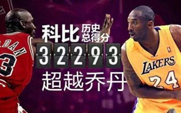 科比球衣退役！从1996-2016，图说科比二十年的辉煌生涯！