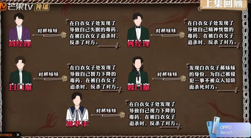 明星大侦探玫瑰酒店案件(明星大侦探酒店系列整合集)