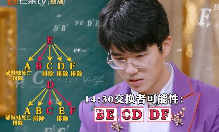 明星大侦探玫瑰酒店案件(明星大侦探酒店系列整合集)