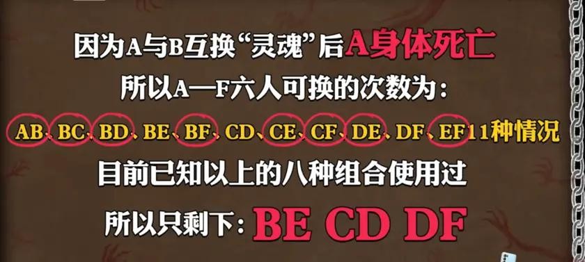 明星大侦探玫瑰酒店案件(明星大侦探酒店系列整合集)