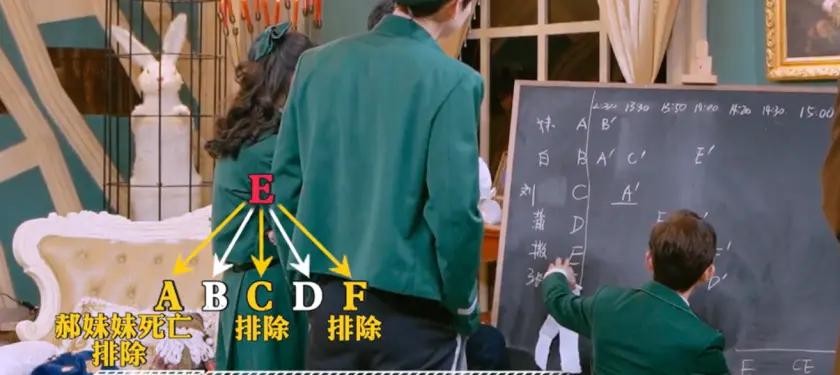 明星大侦探玫瑰酒店案件(明星大侦探酒店系列整合集)