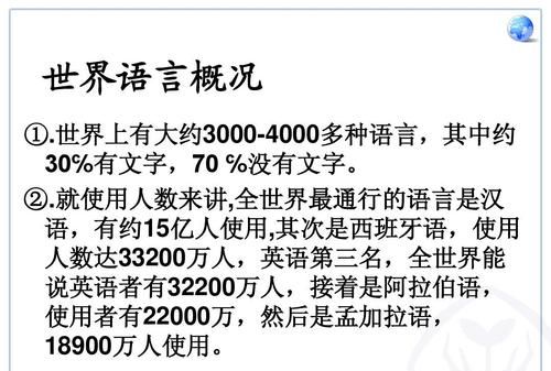 世界上使用国家最多的语言是什么语言