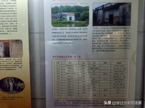 大北山森林公园(大北山革命历史纪念馆和知青楼)