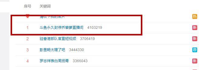 “萝莉变大妈”主播被封号，她却口出狂言称自己要建个直播平台