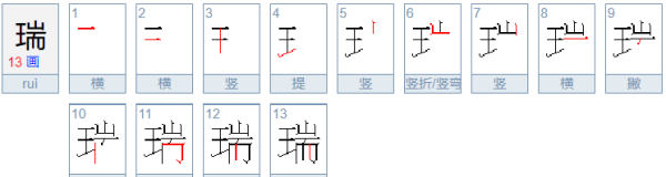 睿的寓意和象征,瑞字取名寓意及含义图5