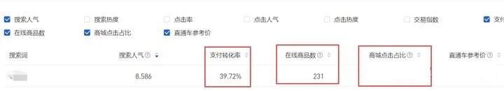 代发什么意思_淘宝代发怎么做 代发什么意思_淘宝代发怎么做