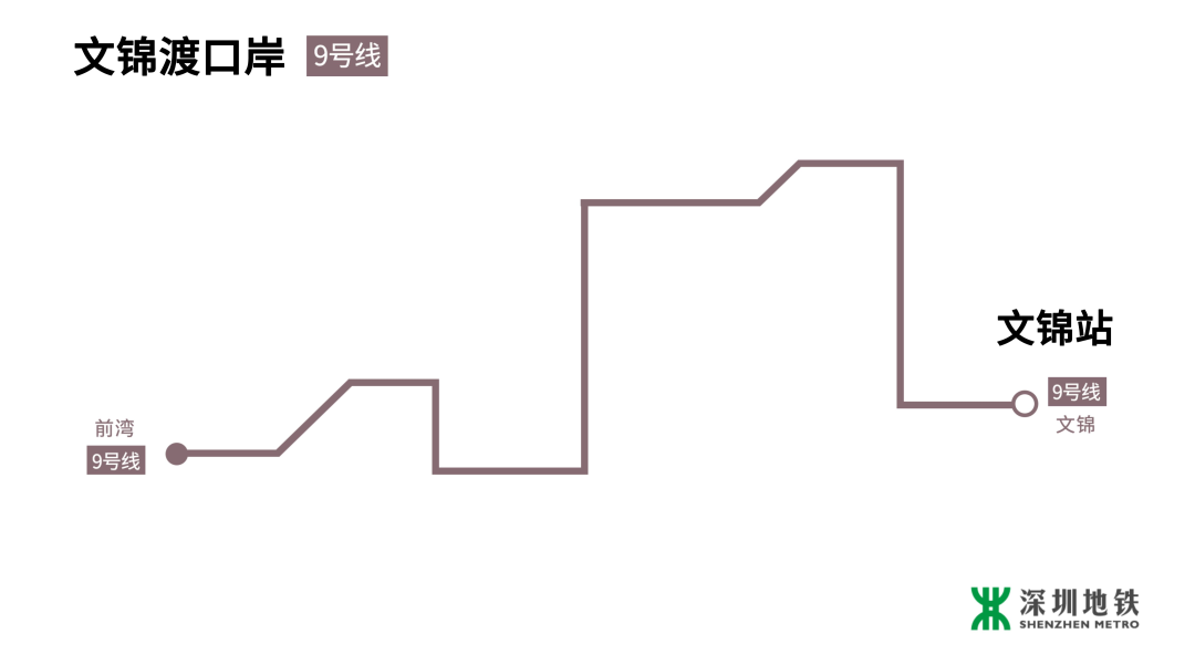 罗湖口岸通关时间(罗湖口岸24小时吗)