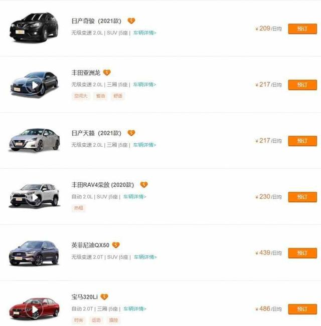 春节自驾租车多少钱一天？过年我要租车自驾-