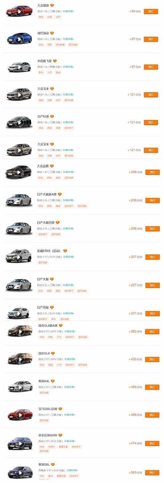 武汉租车哪个平台好又便宜？租车一天大概多少钱-