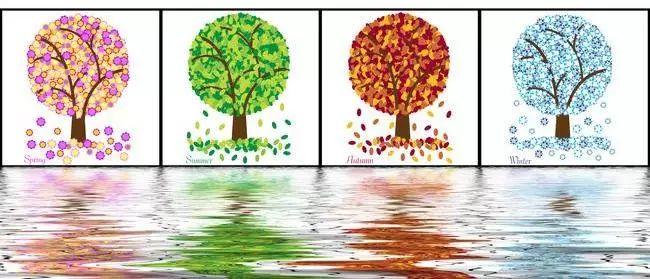 一年12个月怎么分四季(四季怎么划分月份)