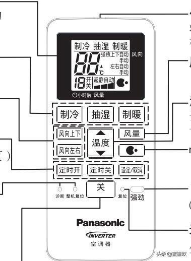 松下空调遥控器使用说明(松下空调遥控怎么诊断)