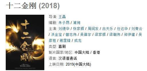 鬼才导演王晶第100部作品《十二金刚》, 全明星阵容强势袭来!