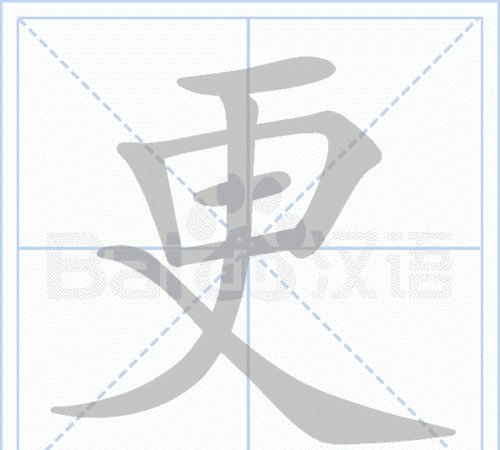 上大学报考专业是报计算机科学与技术专业好还是软件工程专业好，望各路大师指点