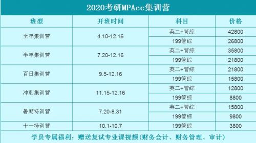 考研报名费多少钱一次(安徽考研报名费多少)-第1张图片-