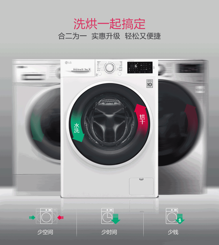 洗衣机如何选购比较合适（这份洗衣机选购指南请收下）(13)