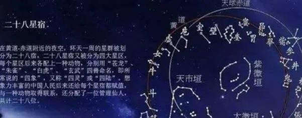 历史二十八星宿在人间的职能如何  2