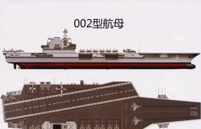 中国002航母完成历史性突破?威力比肩超级航母,军迷欣慰了
