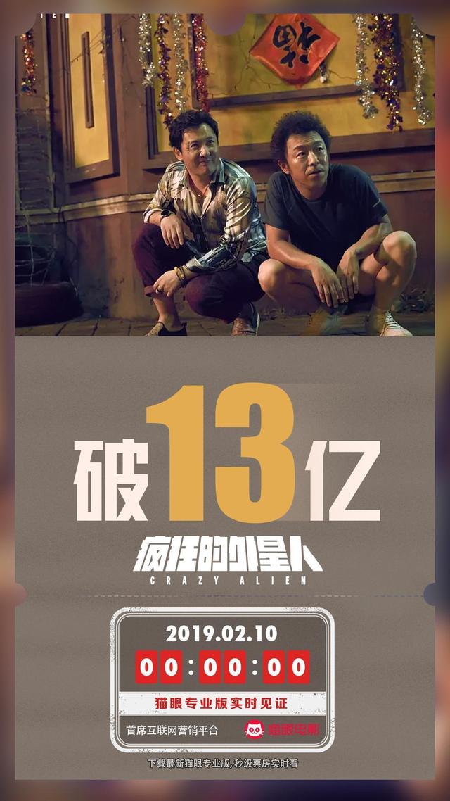 疯狂的外星人首映票房能过5亿吗(疯狂的外星人票房破13亿)(1)